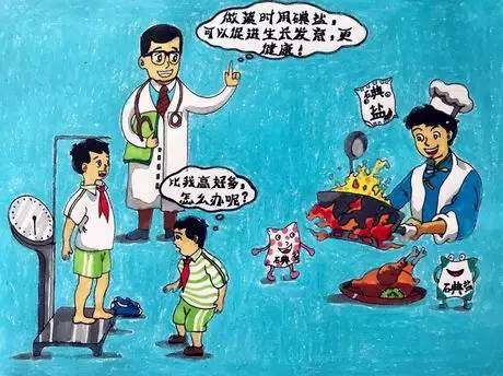 缺碘危害大，你的體內(nèi)缺碘嗎？看看你就知道了！