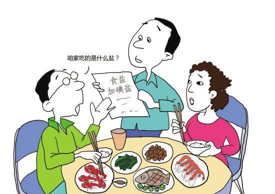 為什么常吃海鮮還需要補(bǔ)碘？