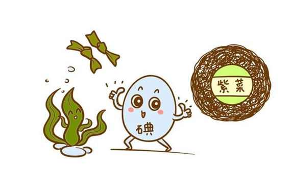 哪些方法可以預(yù)防碘缺乏病？