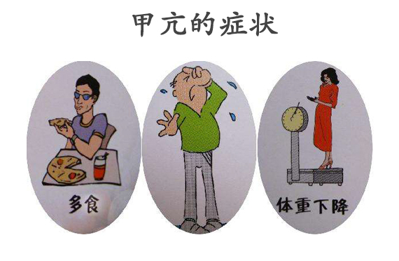  加碘鹽，甲亢患者能吃嗎？