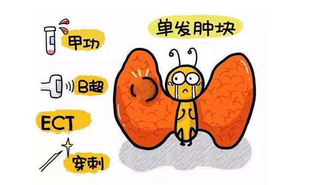 甲狀腺疾病與碘營養(yǎng)水平有關(guān)系嗎？