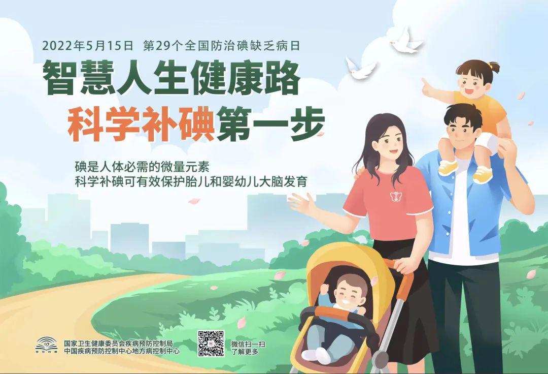 【防治碘缺乏病日】智慧人生健康路，科學補碘第一步